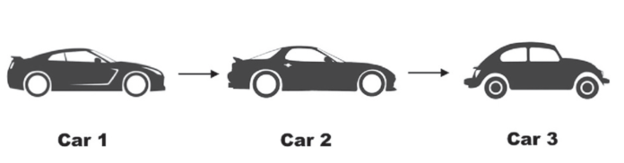 Car-following models